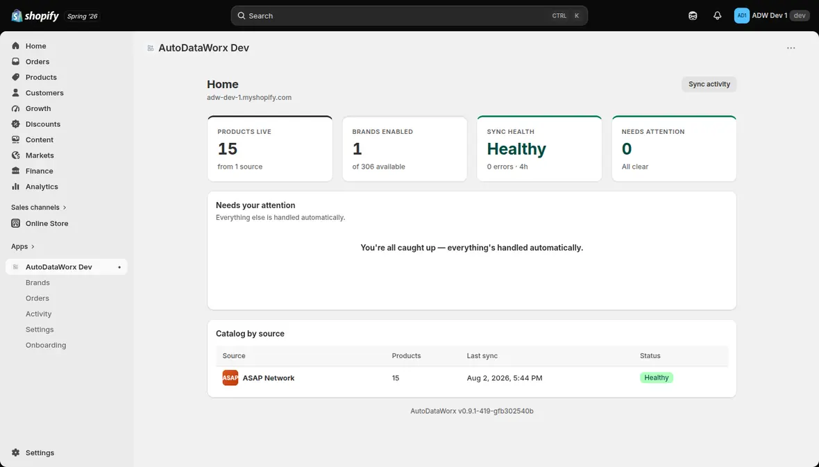 Dashboard after first sync