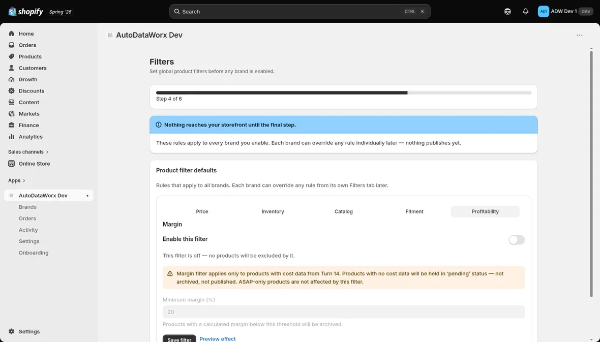 Profitability filter